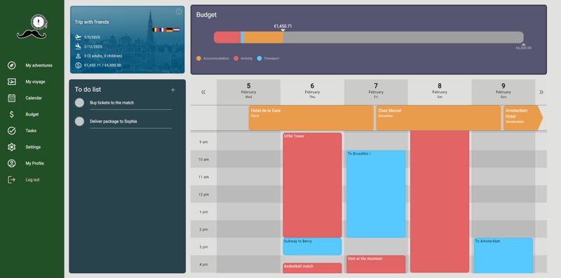 Dashboard de planification
